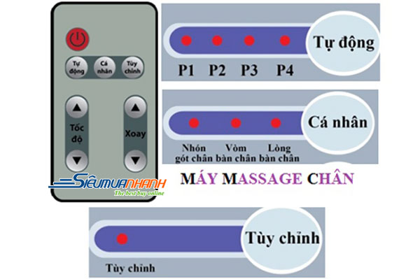 Máy massage chân Foot Massager